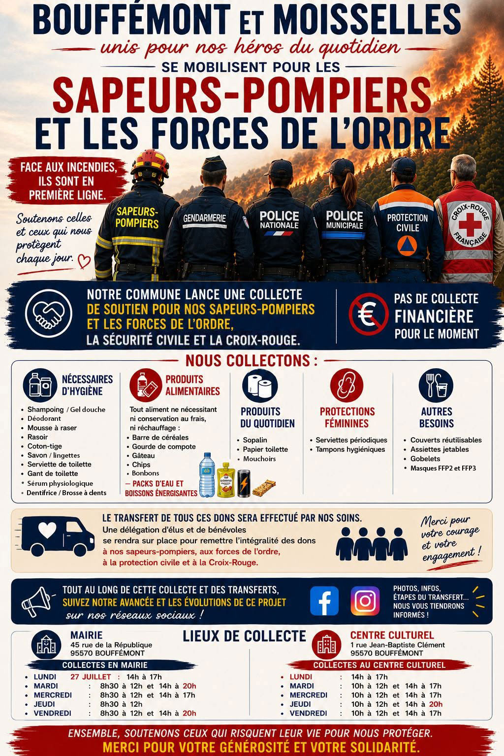 Gendarme surveillant une habitation.